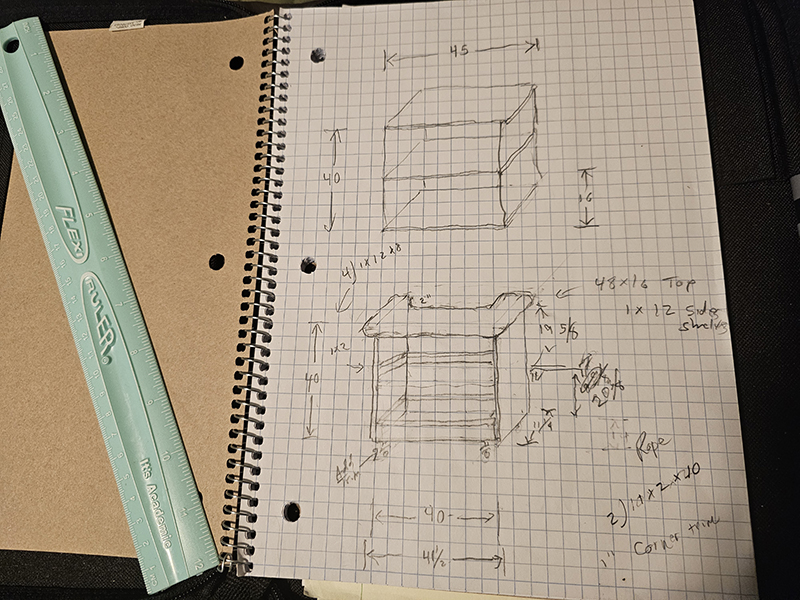 Bar Design Sketch Notes