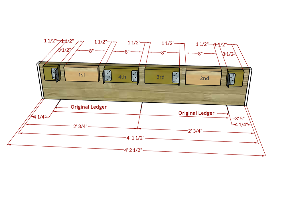 SketchUp View of Stair Ledger Board Placement and Anchor Points
